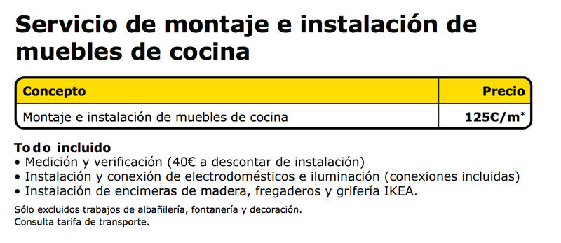 ¡Ouch!
